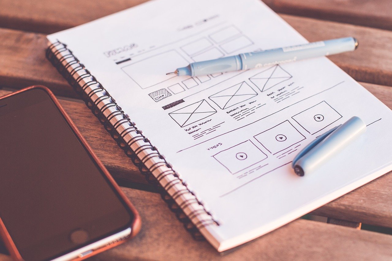 Core Web Vitals Measure UX